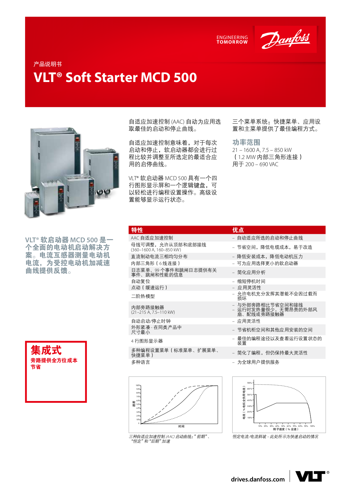 Danfoss MCD 500 Fact sheet