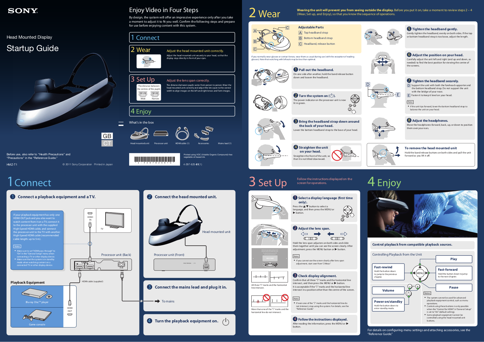 Sony HMZ-T1 QUICK START GUIDE