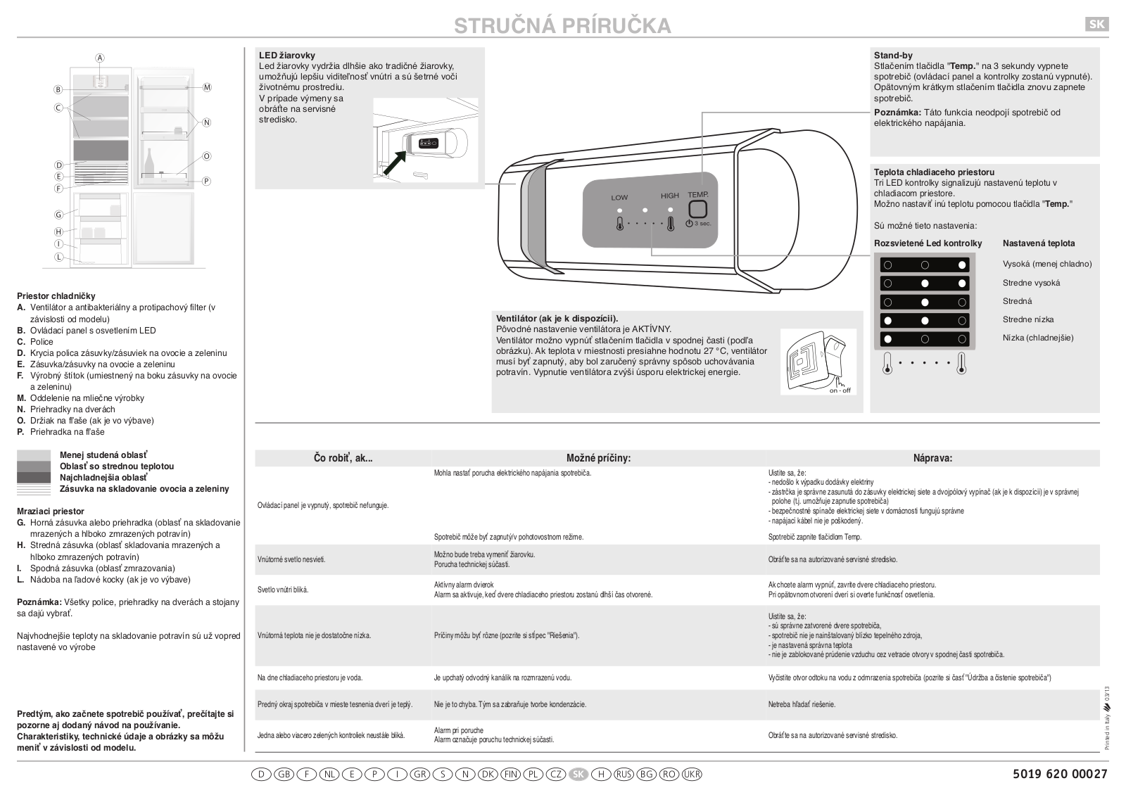 Smeg CR324P1 User Manual