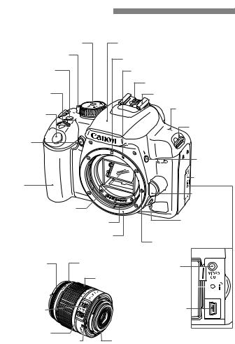 Canon EOS 100D User manual