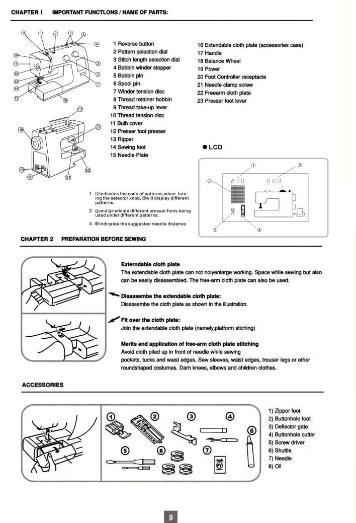 Zanussi ZAN2300LCD User Manual