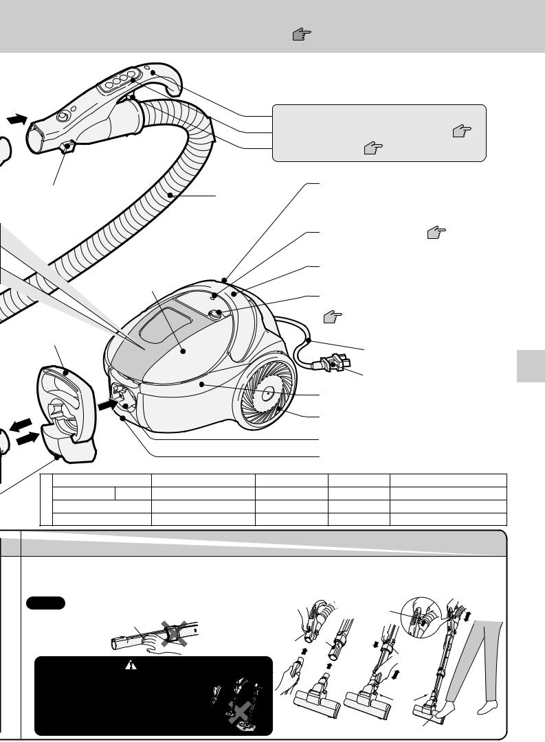 HITACHI CV-PJ8 User guide