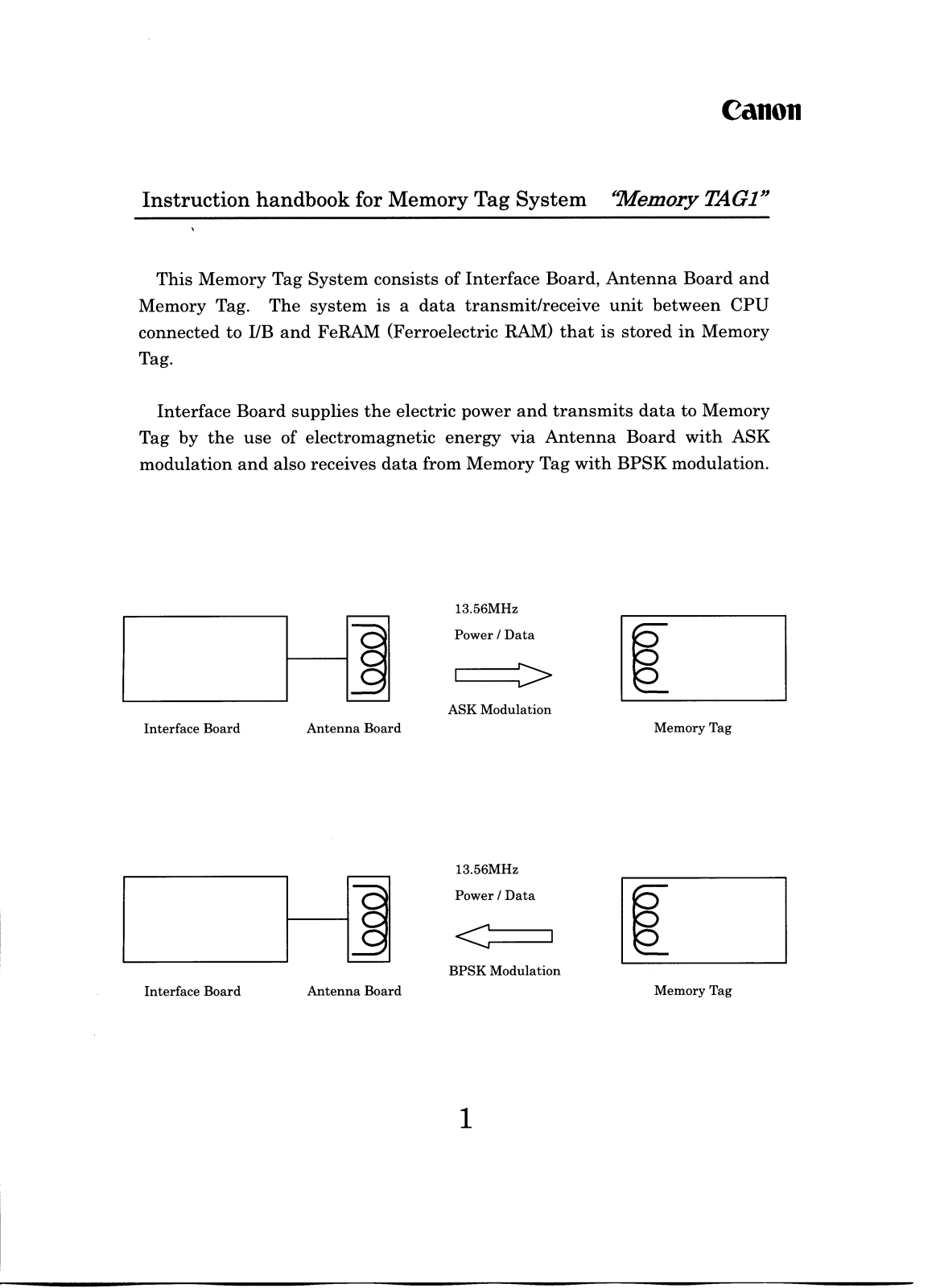 Canon MTG1 Users Manual