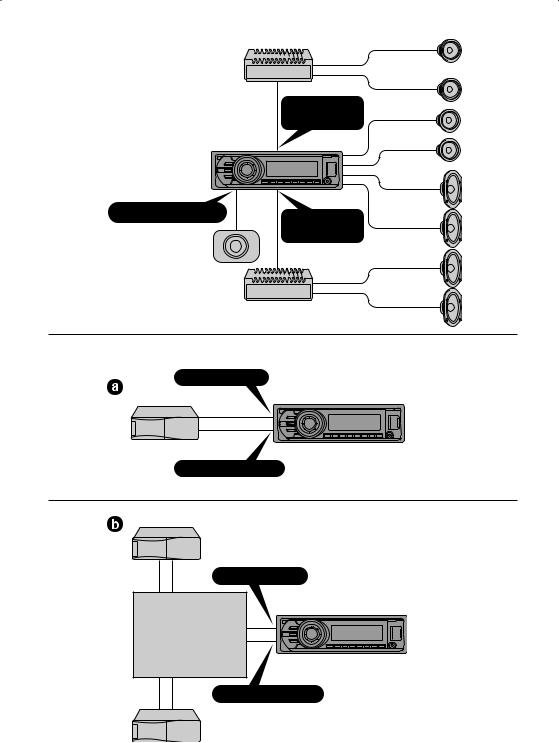 Sony MEX-BT5700U User Manual