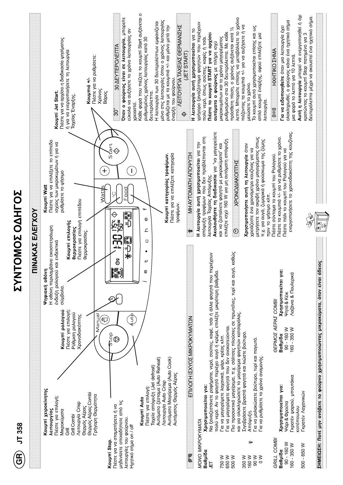 Whirlpool JT 358 black Quick reference guide