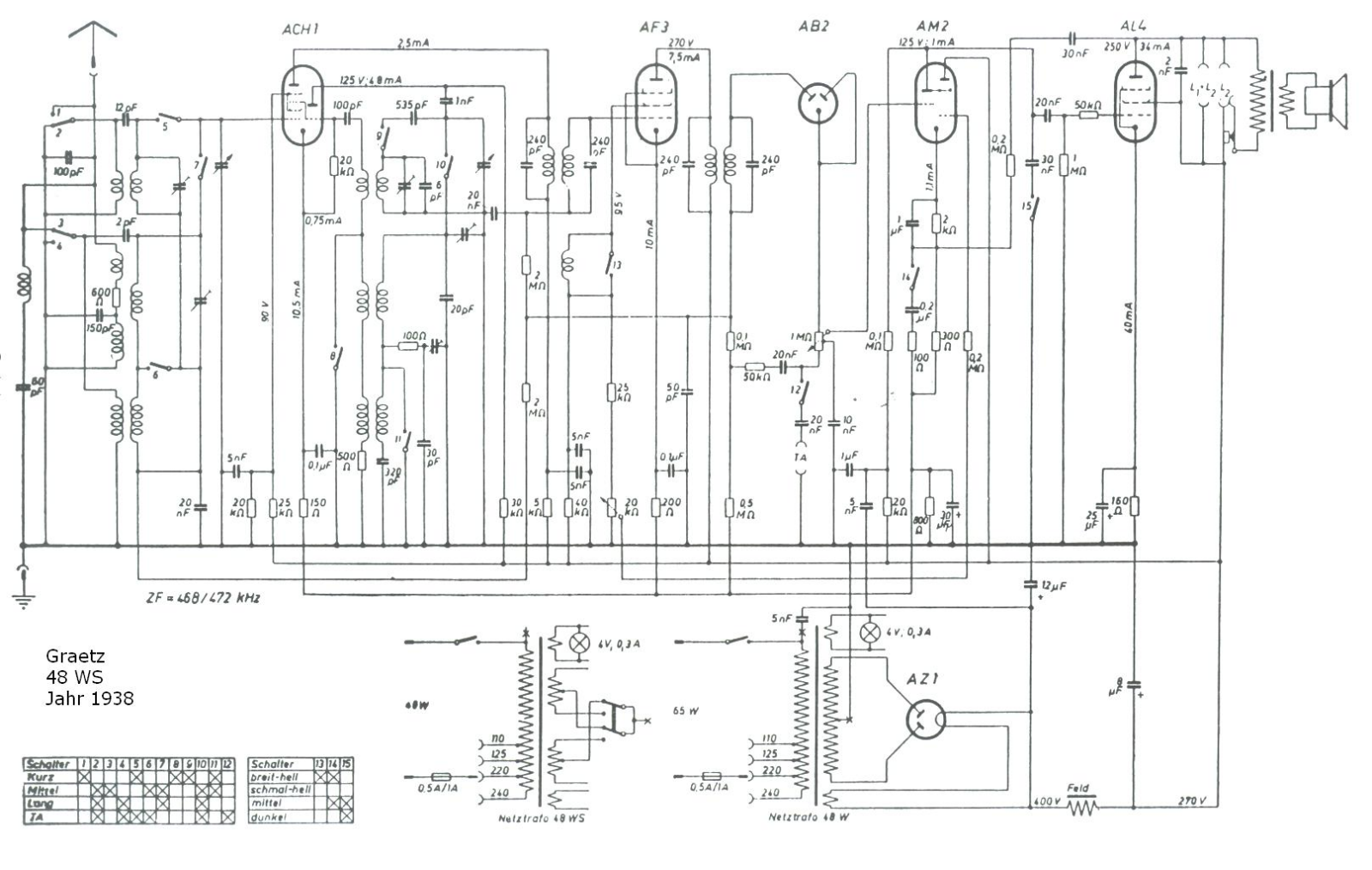 Graetz 48 WS Schematic