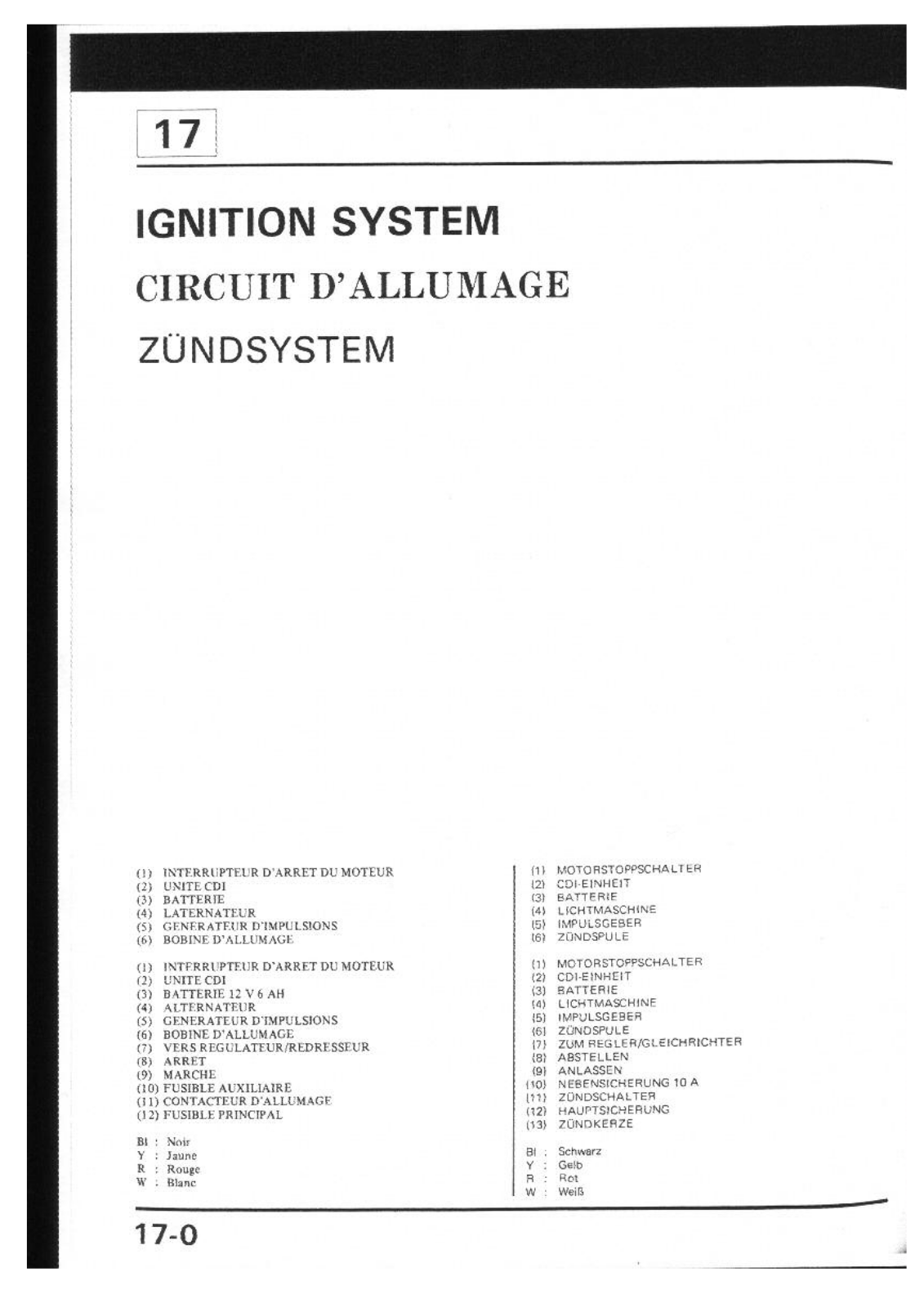 Honda NX 250 Service Manual 17