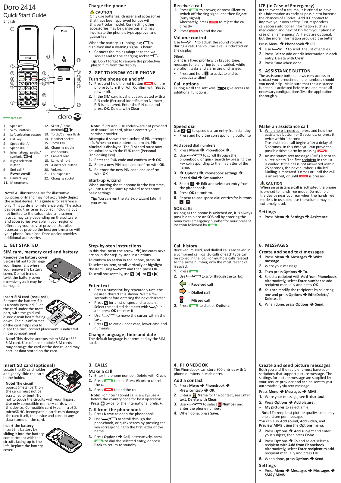 Doro 2414 Quick Start Guide