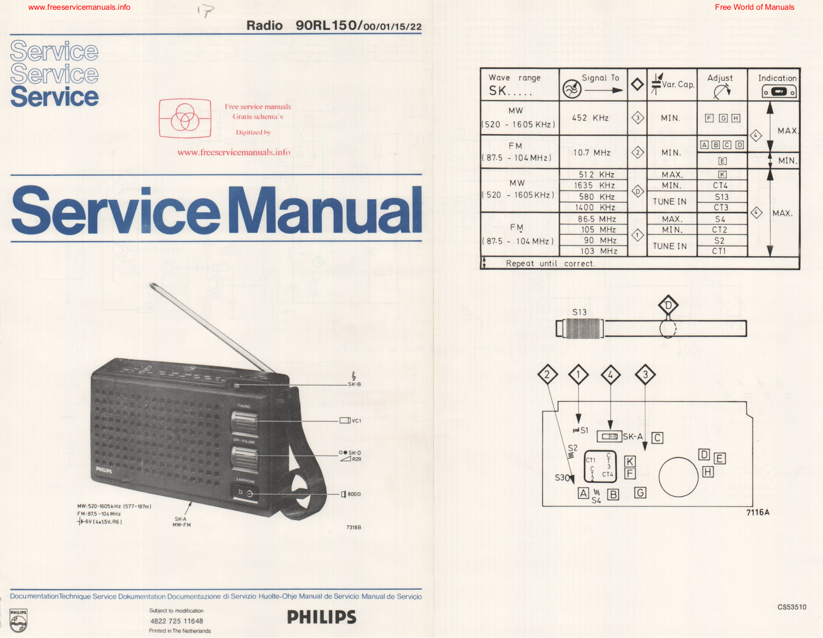 Philips 90rl150 Datasheet - ManualMachine.com