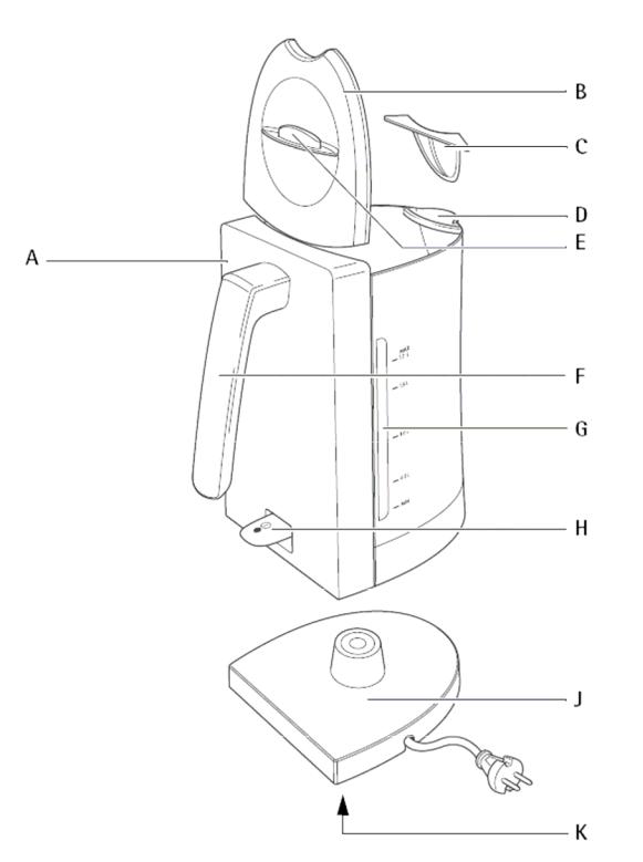 Electrolux EWA4000 User Manual