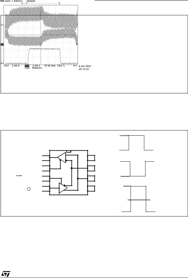 ST AN1348 APPLICATION NOTE