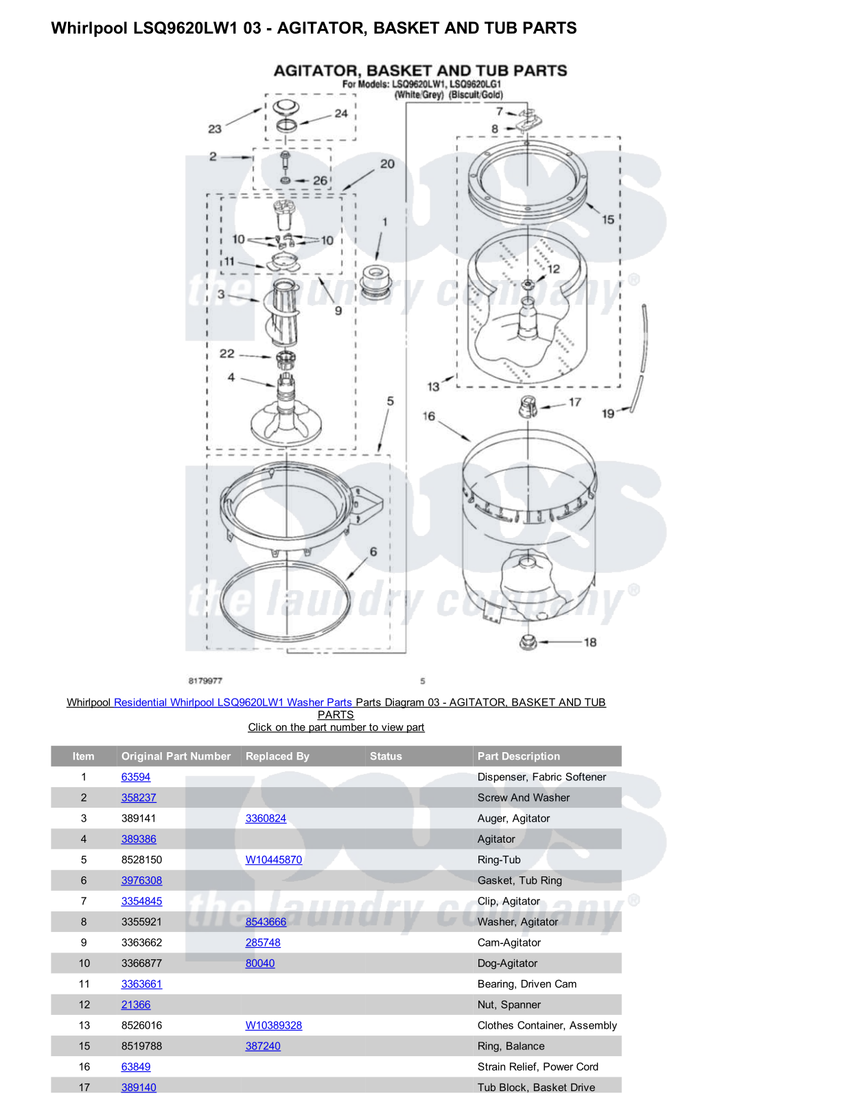 Whirlpool LSQ9620LW1 Parts Diagram