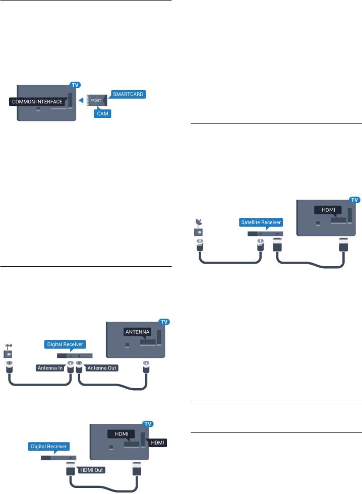 PHILIPS 43PUH4900, 49PUH4900, 55PUH4900 User Manual