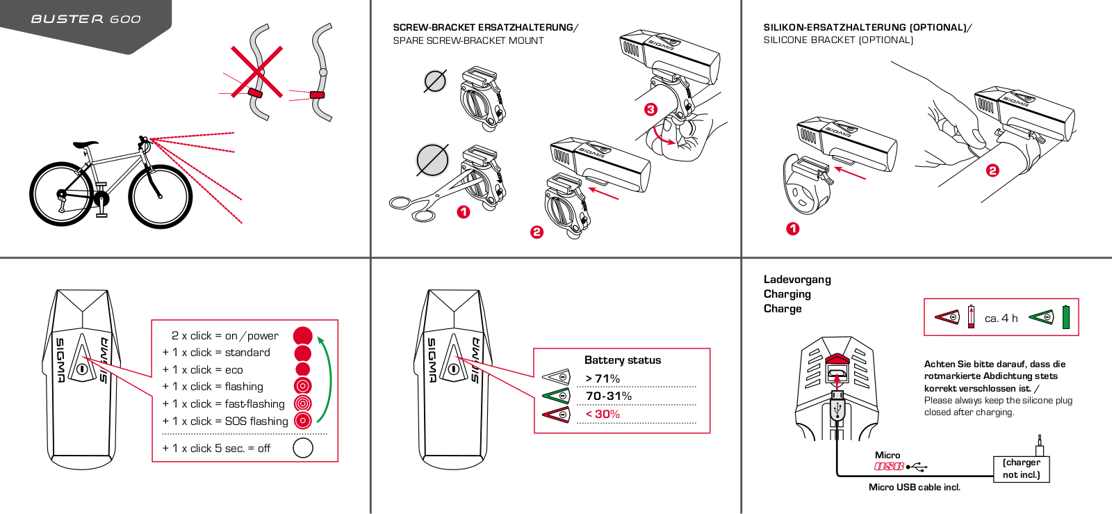 Buster 600 User Manual - ManualMachine.com