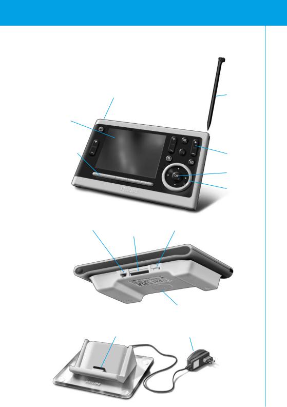 PHILIPS TSU9600, TSU9600-37B User Manual