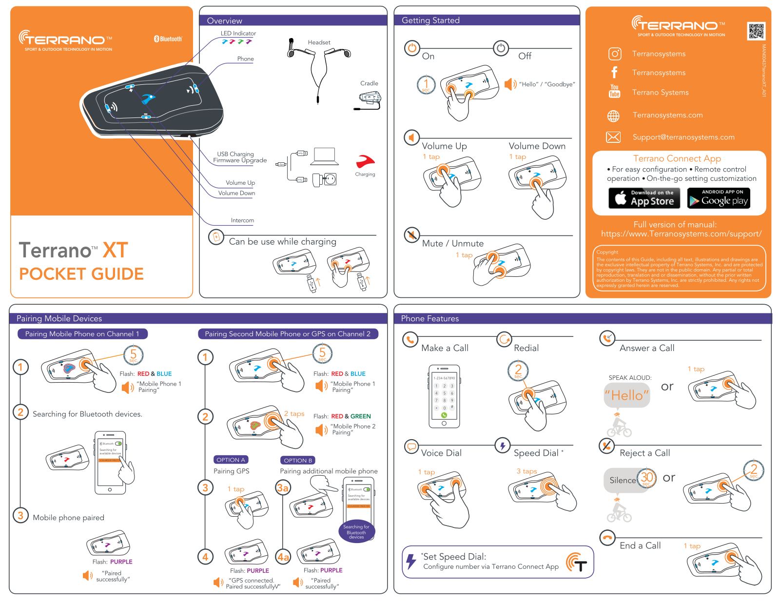 Cardo Systems ER22 User Manual