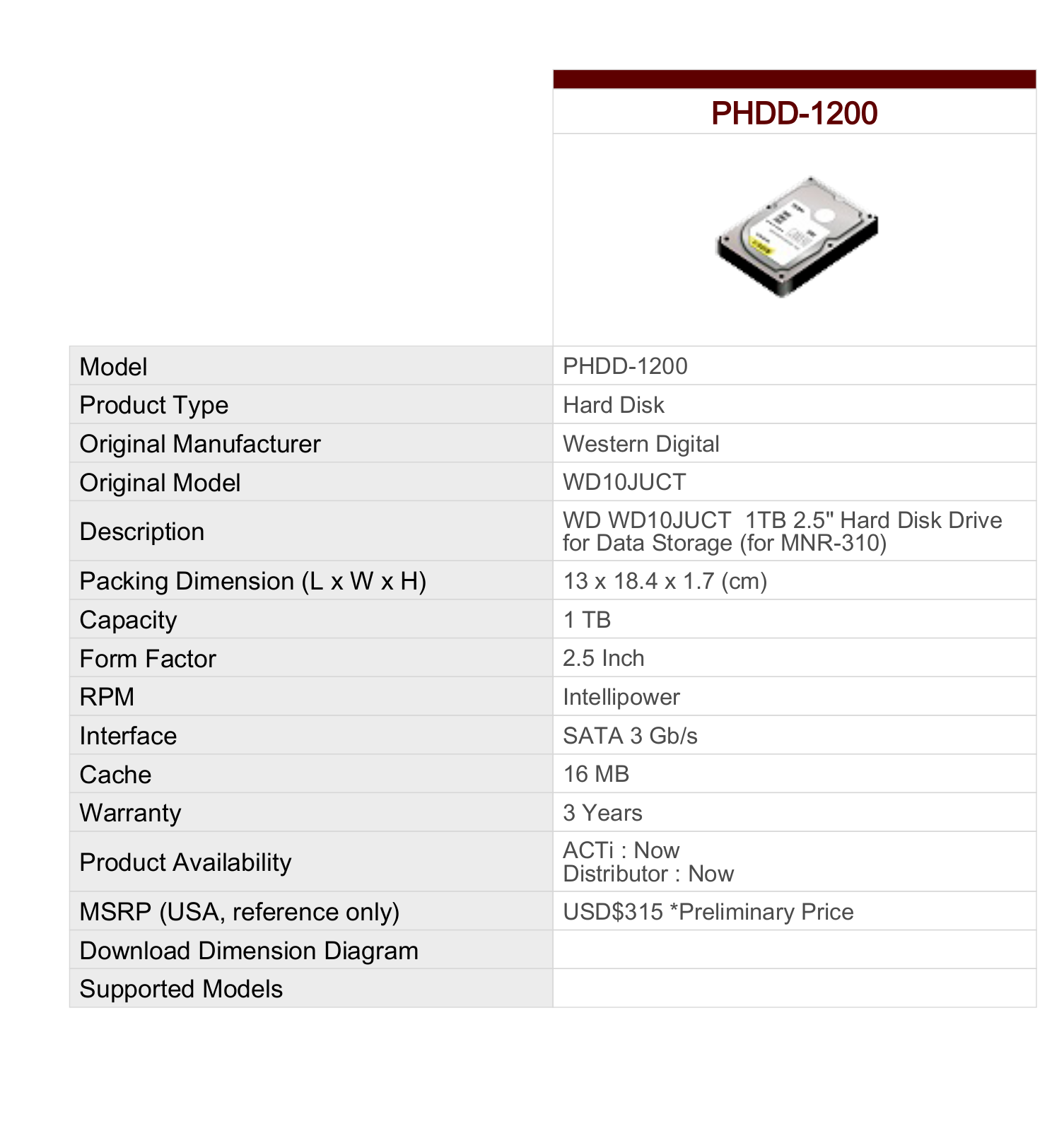 ACTi PHDD-1200 Specsheet