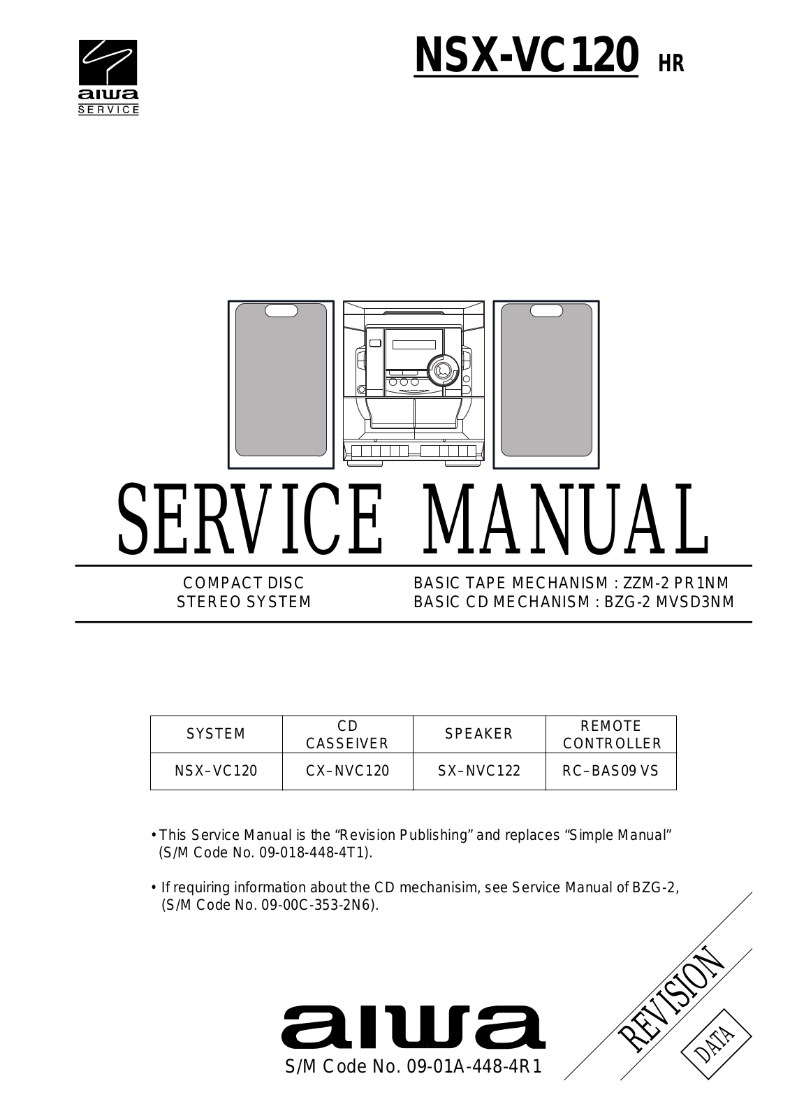 AIWA NSX-VC120l Service Manual
