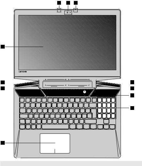 Lenovo Legion Y720-15IKB User Manual