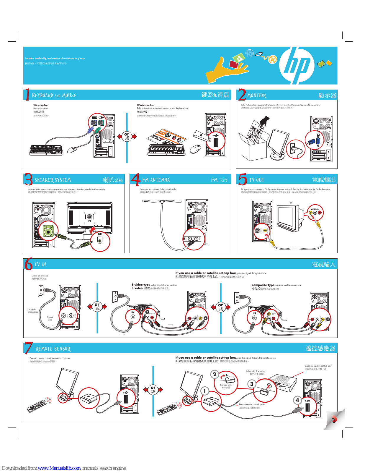 HP Pavilion Media Center m8000, Pavilion m8000, Pavilion m8100, Pavilion m8200, Pavilion M8200n Setup Poster