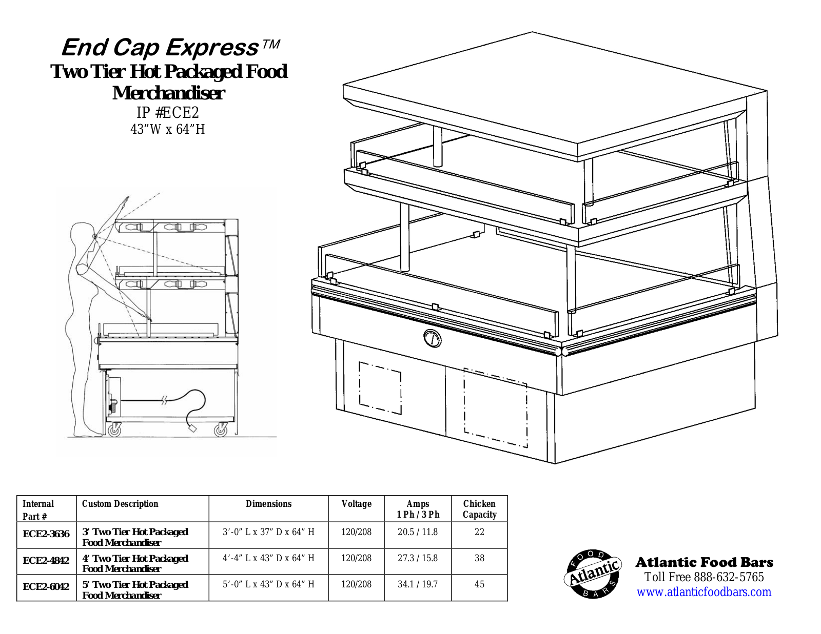 Atlantic Food Bar ECE2-3636 User Manual