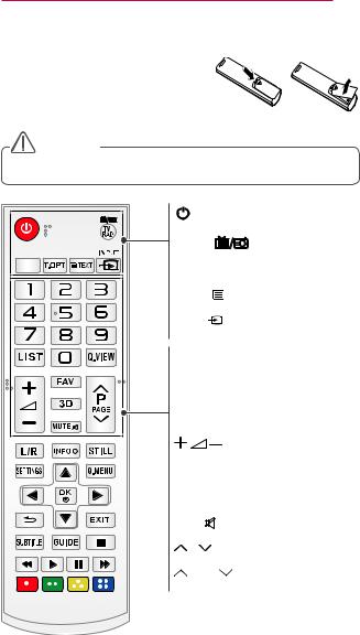 LG PW1000 Owner’s Manual