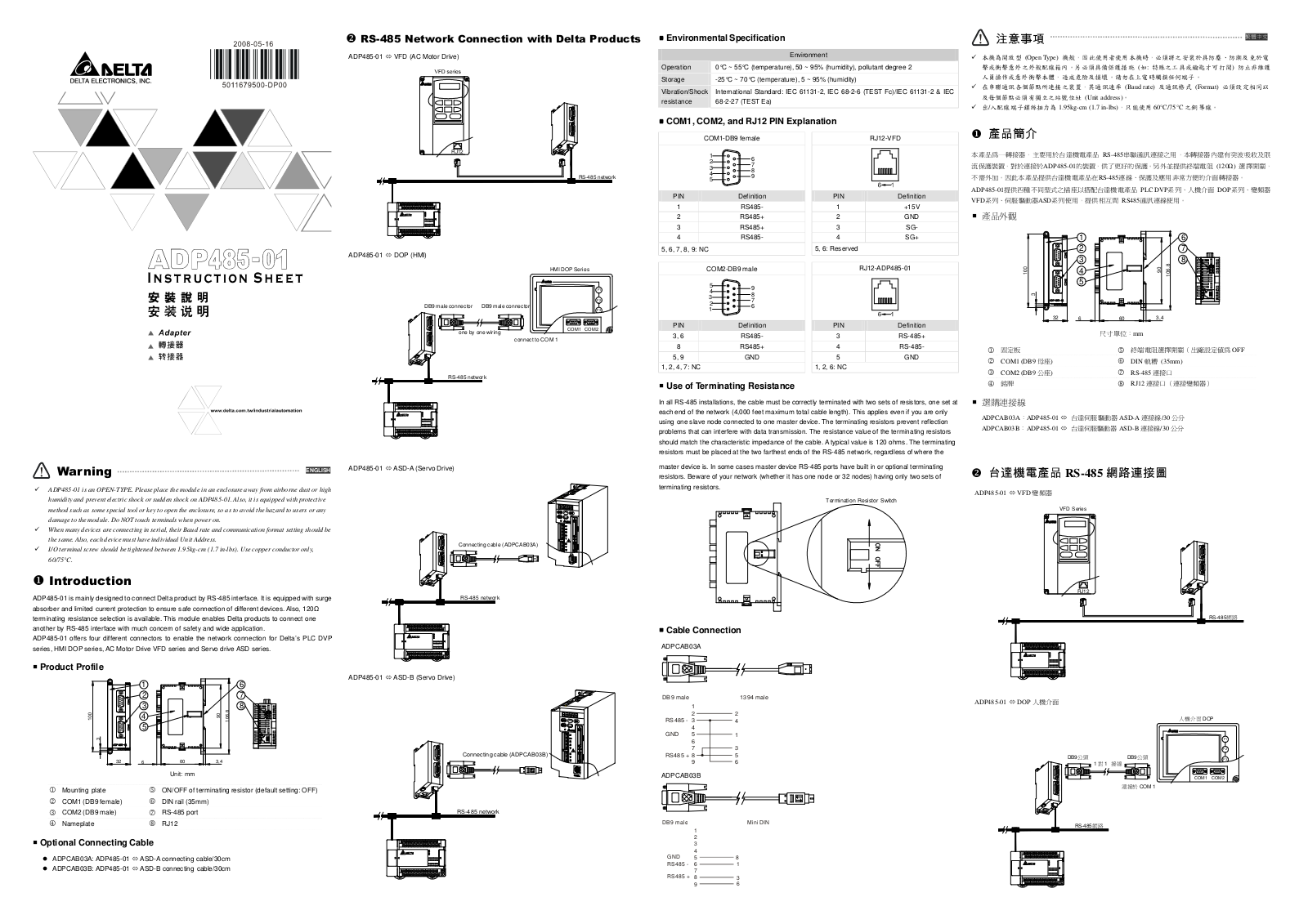 Delta Electronics ADP485-01 User Manual