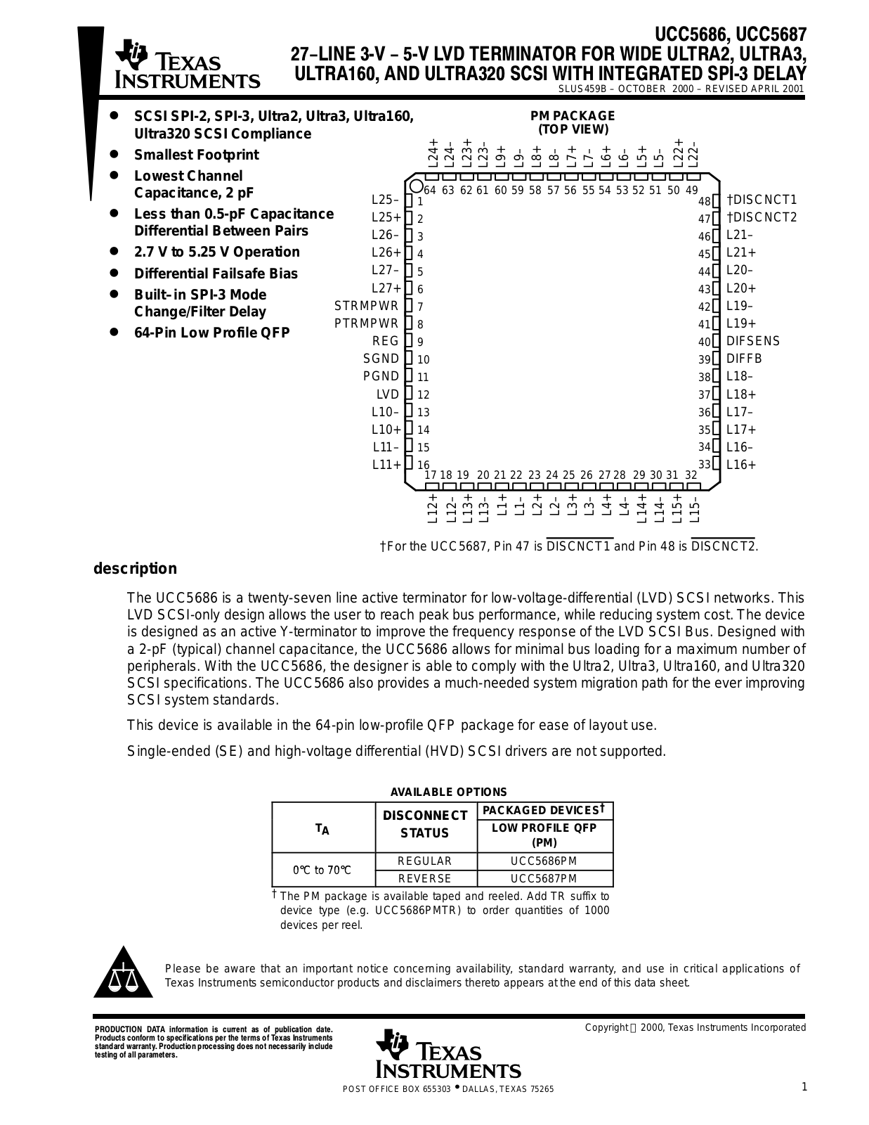 TEXAS INSTRUMENTS UCC5686, UCC5687 Technical data