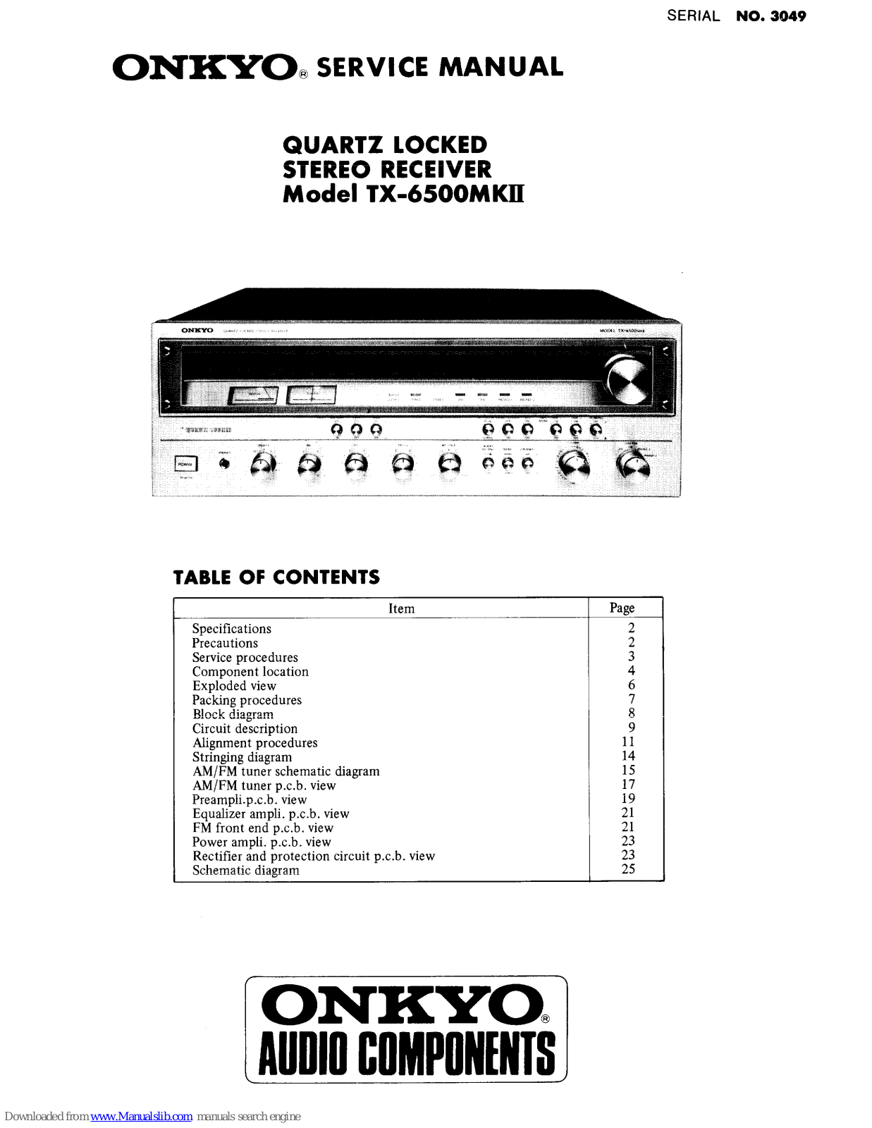 Onkyo TX-6500MKII Service Manual