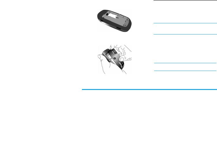 Philips CT909H User Manual