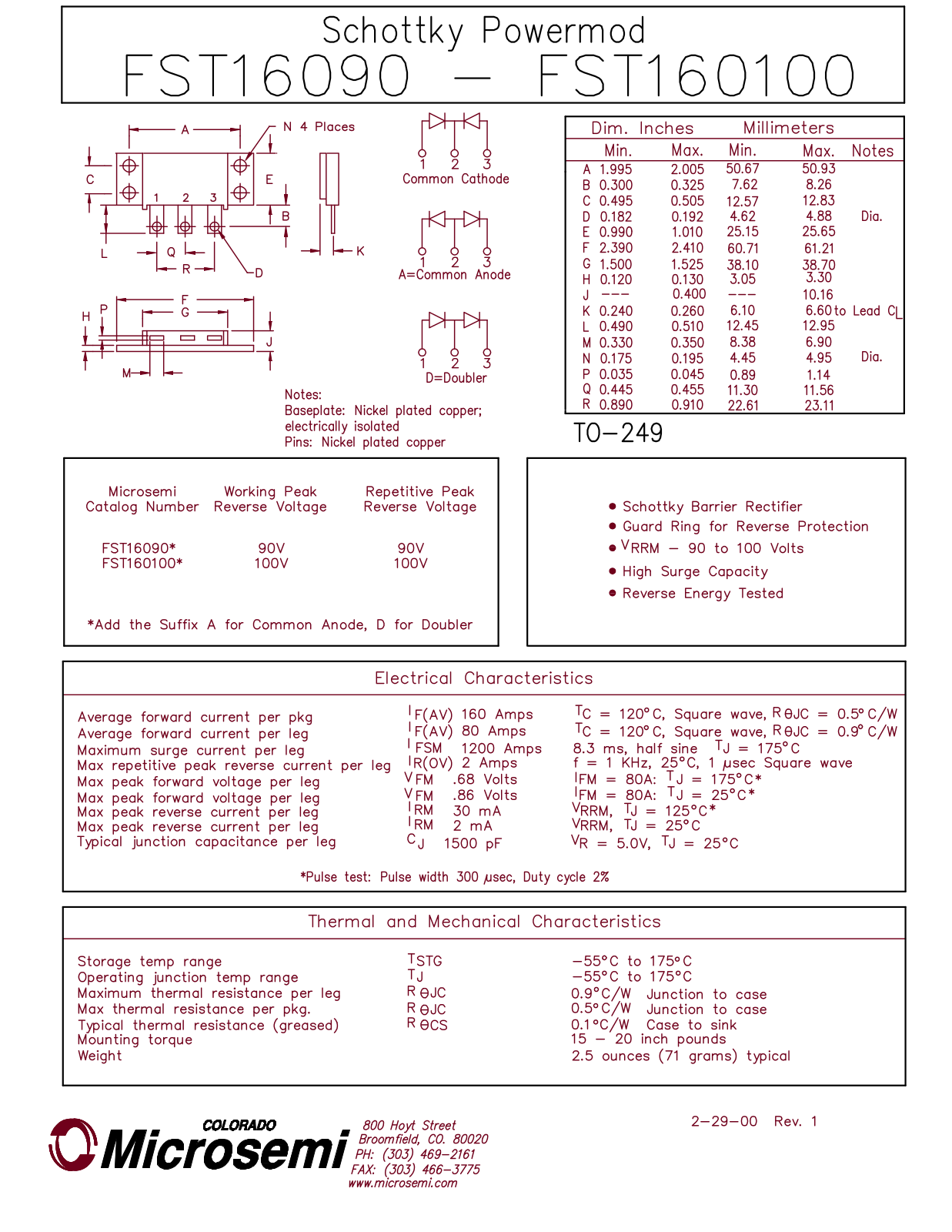 Microsemi Corporation FST16090, FST160100 Datasheet