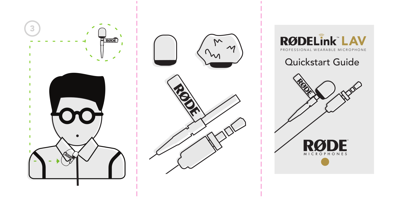 Rode Microphones Link LAV Quick Start Guide