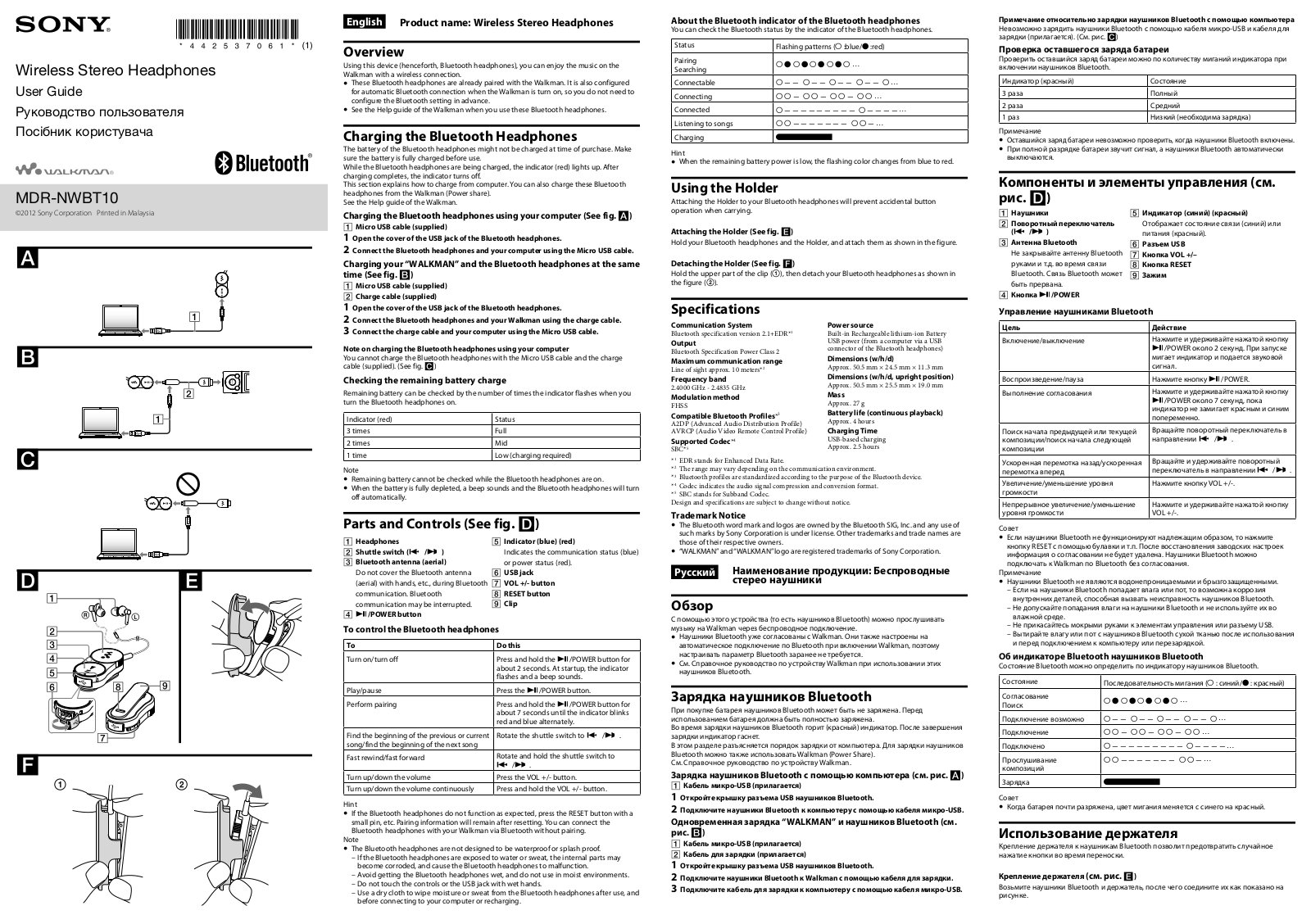 Sony NWZ-S774BT, Walkman MDR-NWBT10 User Manual