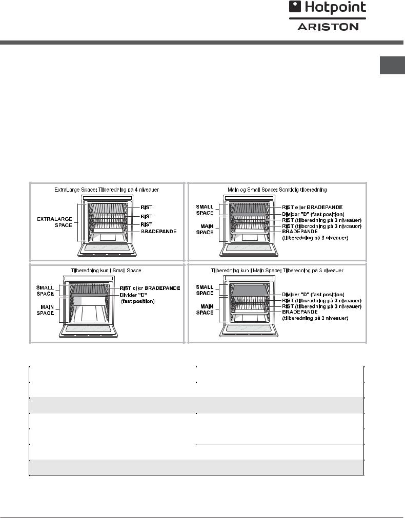 Hotpoint Ariston OS 997D P IX/HA, OS 99D P IX/HA, OS 992D P IX/HA User Manual