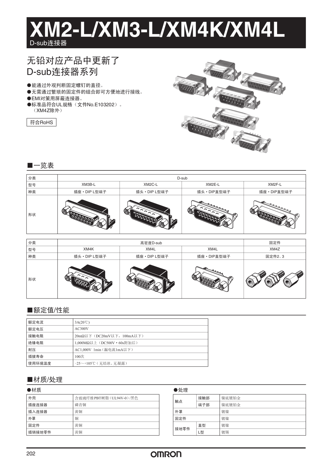 OMRON XM2-L, XM3-L, XM4K, XM4L User Manual