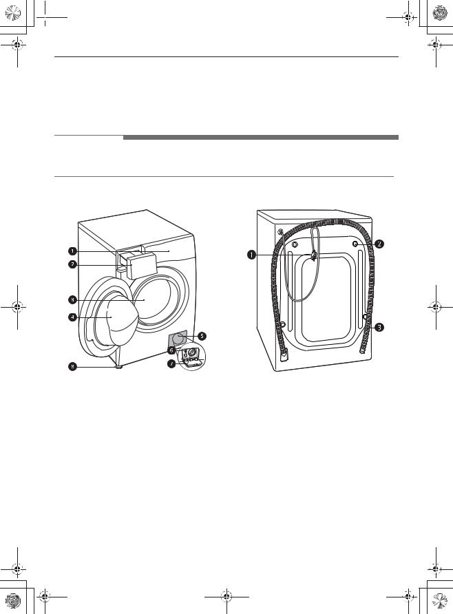 LG F2WN2S7S3E User Manual