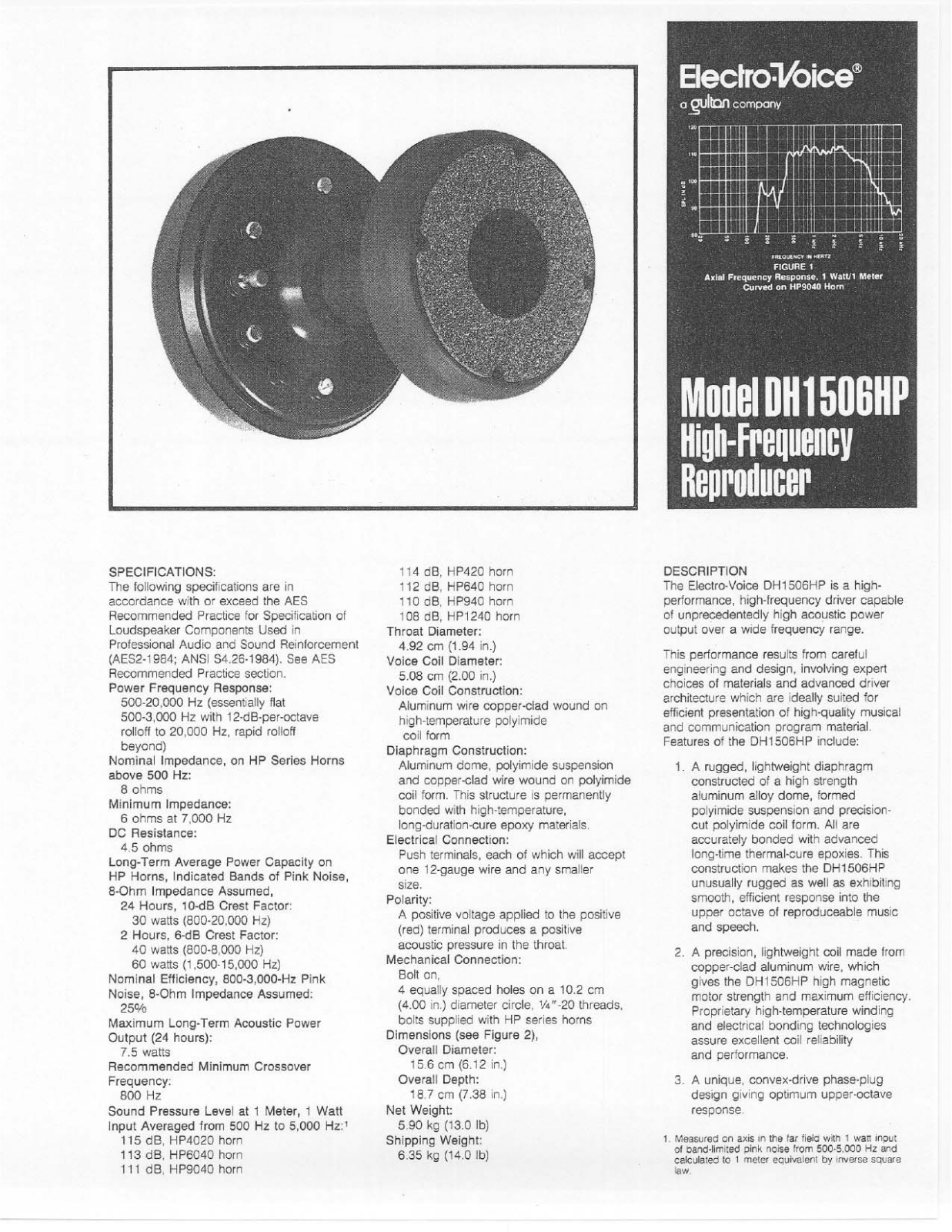 Electro-voice DH1506HP DATASHEET