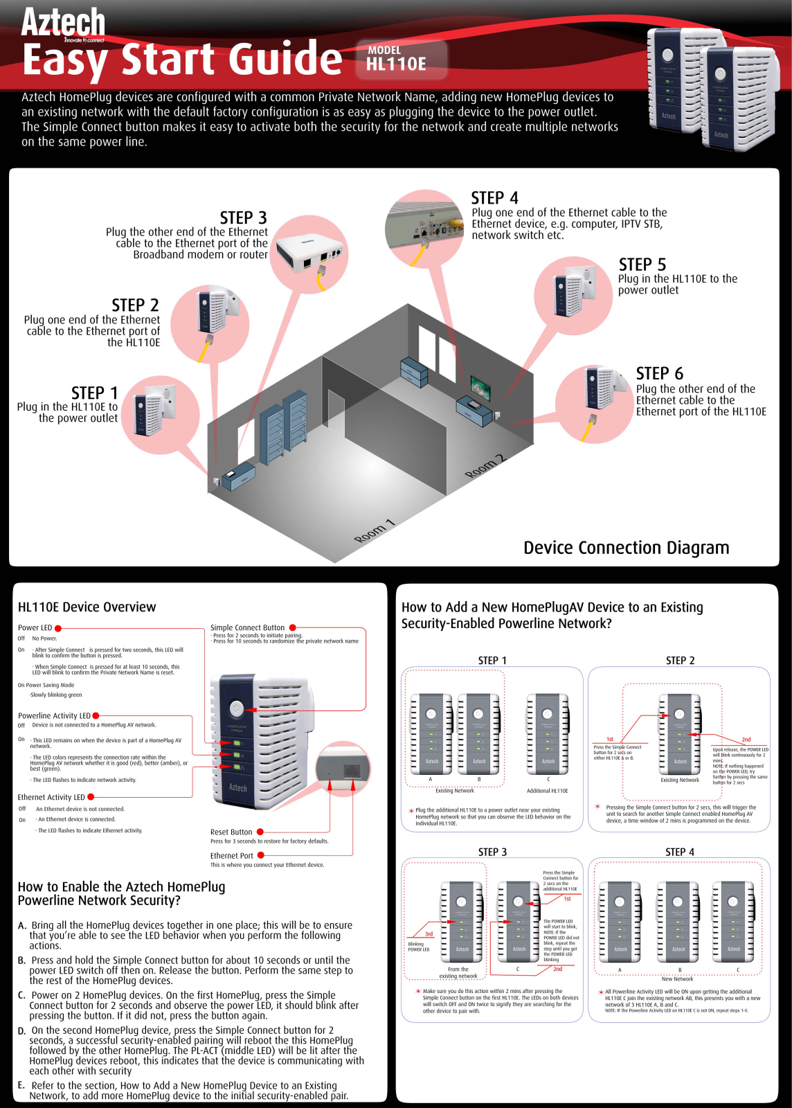 Aztech HL110E Start Guide