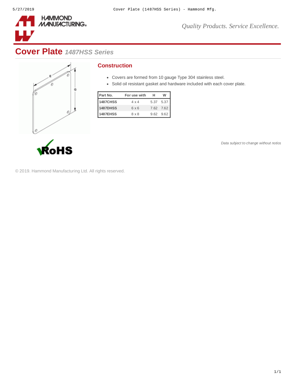 Hammond Manufacturing 1487HSS Series Catalog Page