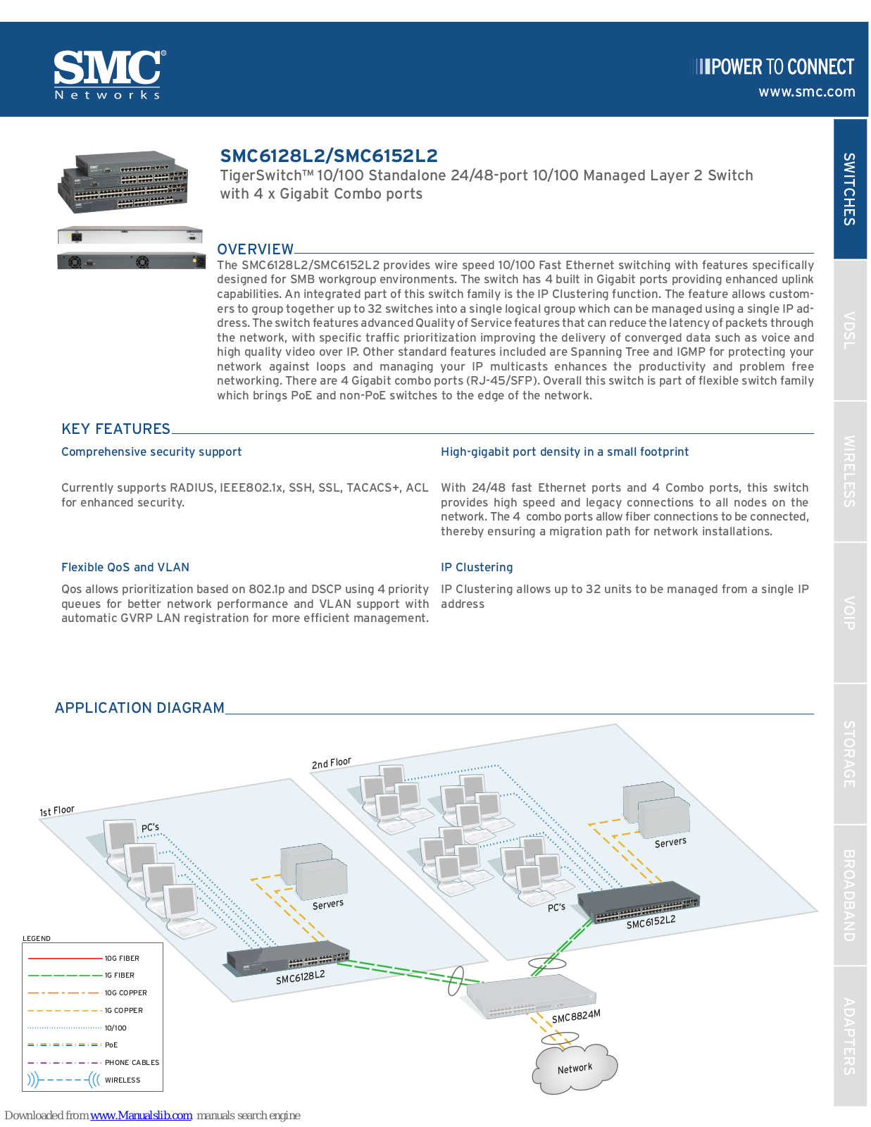 SMC Networks TigerSwitch SMC6128L2,TigerSwitch SMC6152L2 Specifications