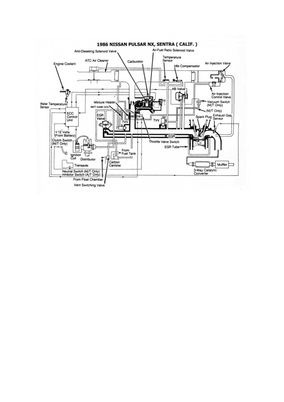 Nissan Esqnis Diagram