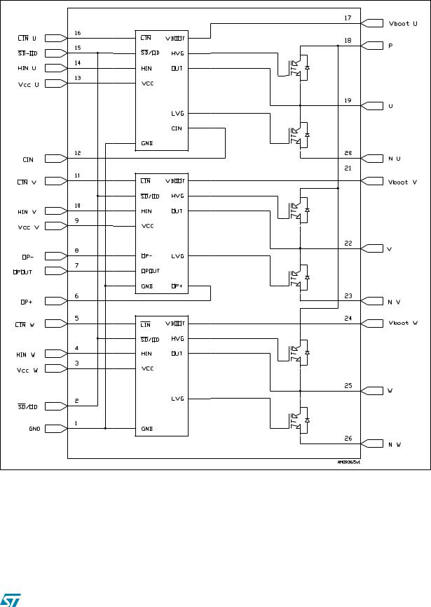 ST AN4043 Application note