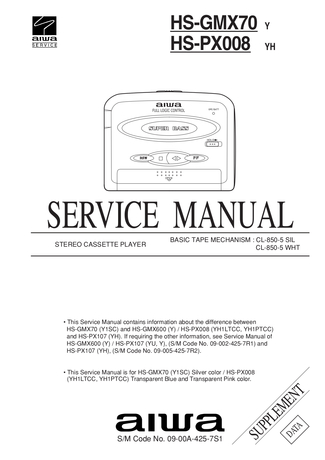 AIWA HS GMX70 Service Manual