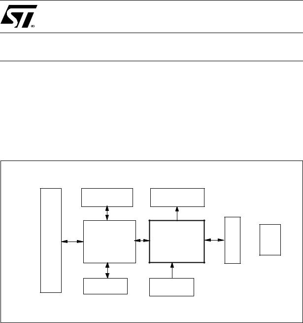 ST AN1301 APPLICATION NOTE