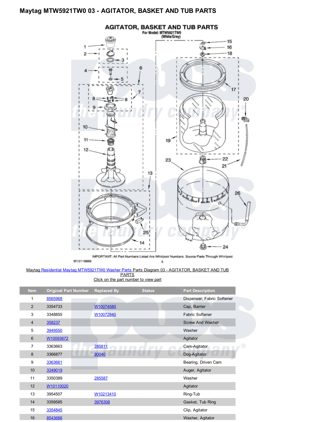 Maytag MTW5921TW0 Parts Diagram