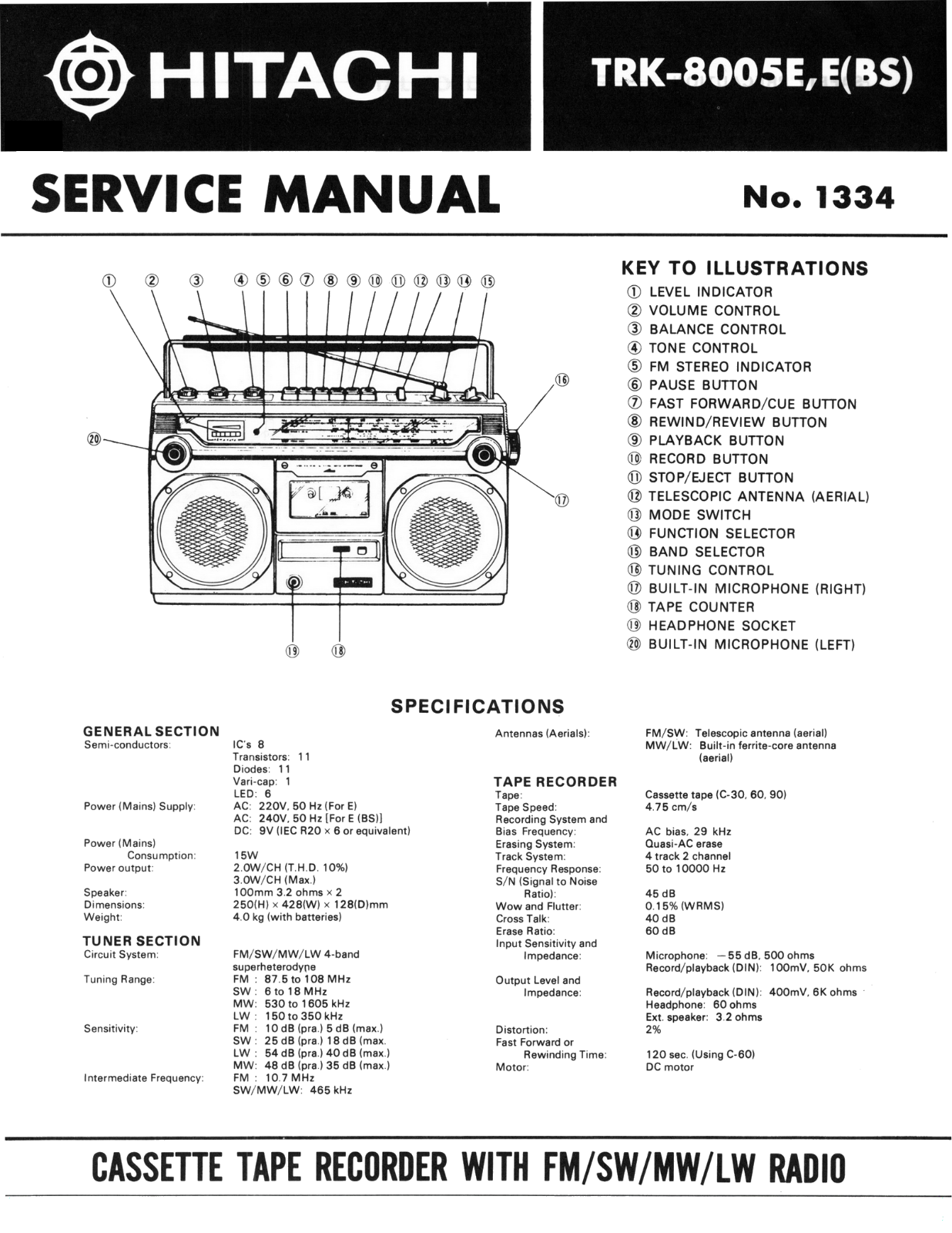 Hitachi TRK-8005-E Schematic