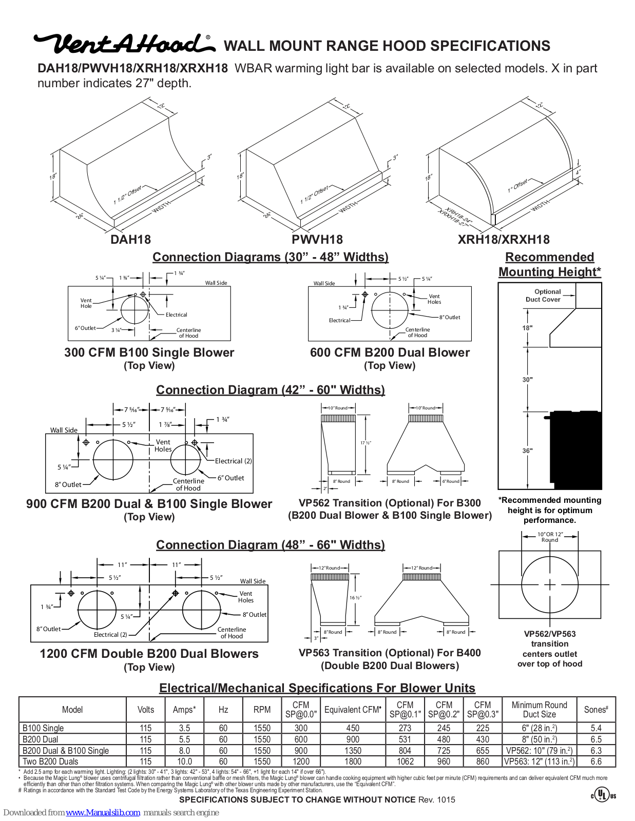 VentAHood DAH18, PWVH18, XRH18, XRXH18 Installation Instructions Manual