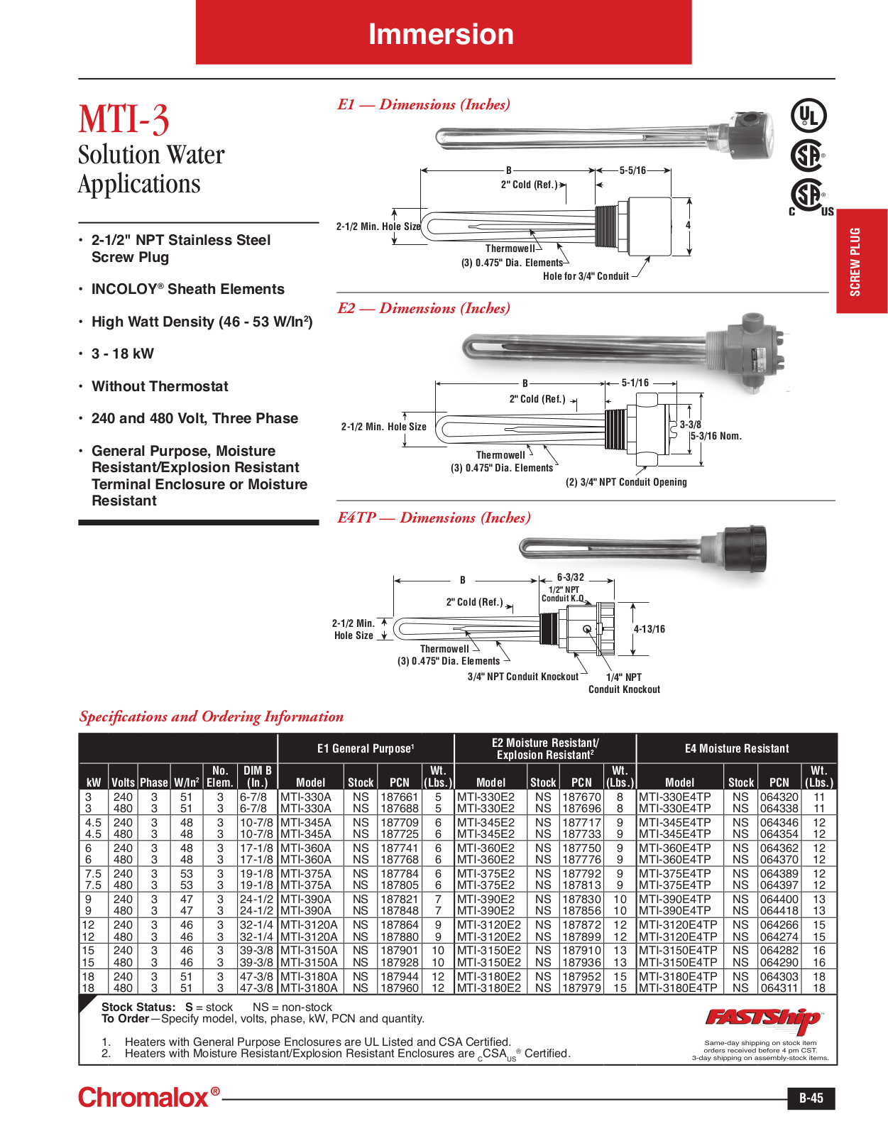 Chromalox MTI-3 Catalog Page