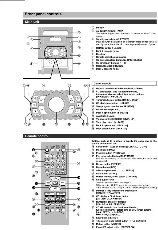 Panasonic SAAK-330-P, SAAK-330-PC Service manual