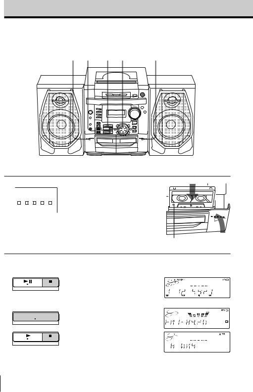 Sony PHC-Z10 User Manual